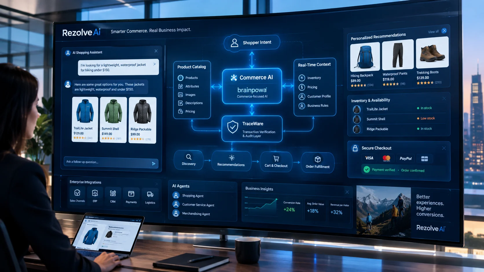 rezolve ai