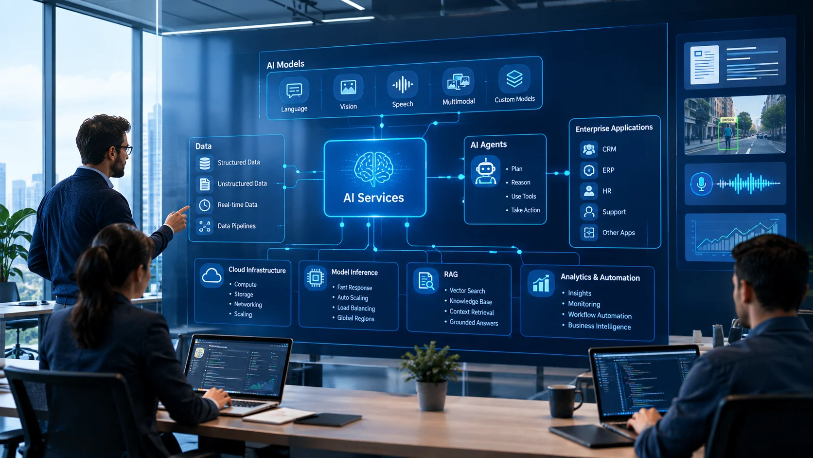 Ai Services