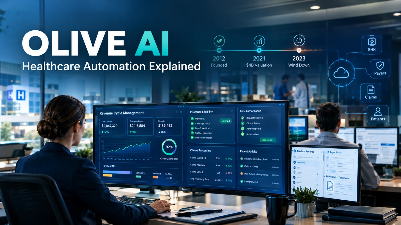 Olive Ai